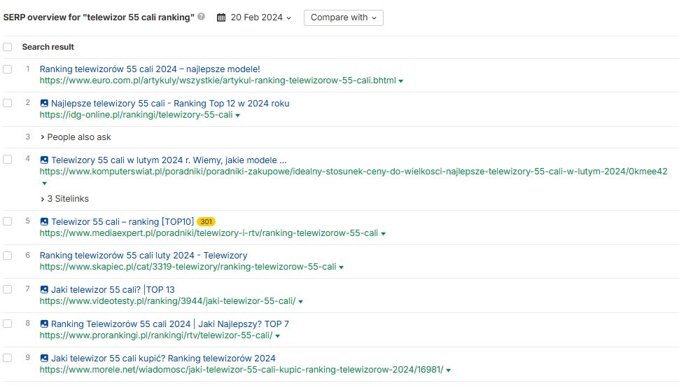 55-inch-tv-ahrefs-data